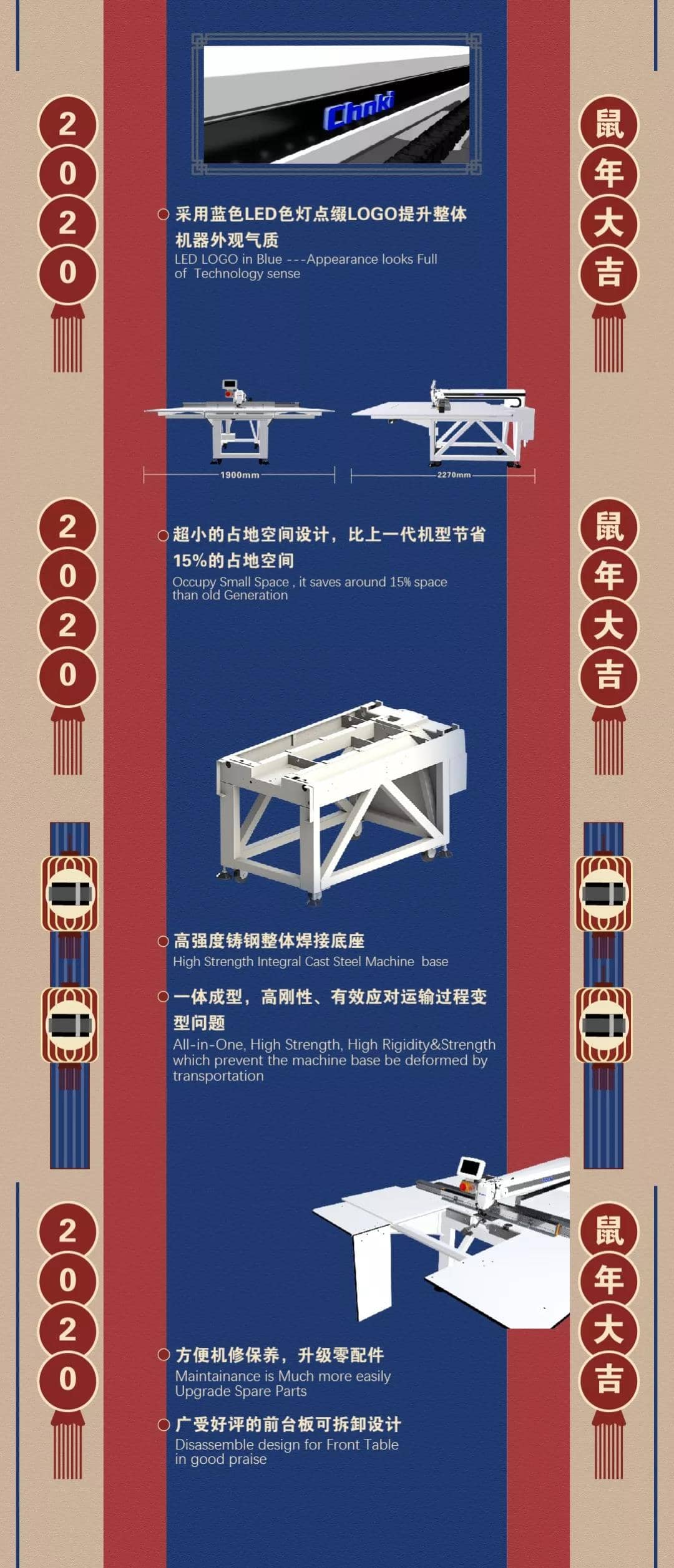 小年到，看新機1.jpg