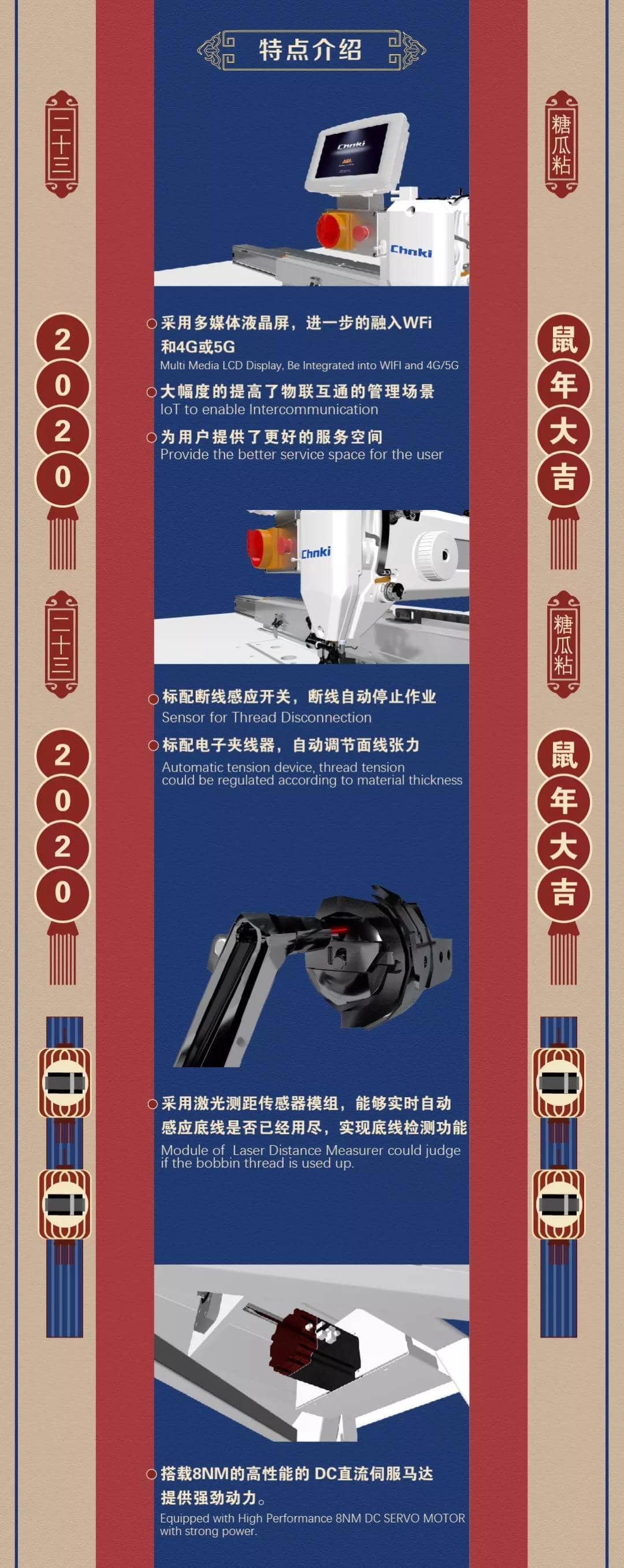 小年到，看新機2.jpg