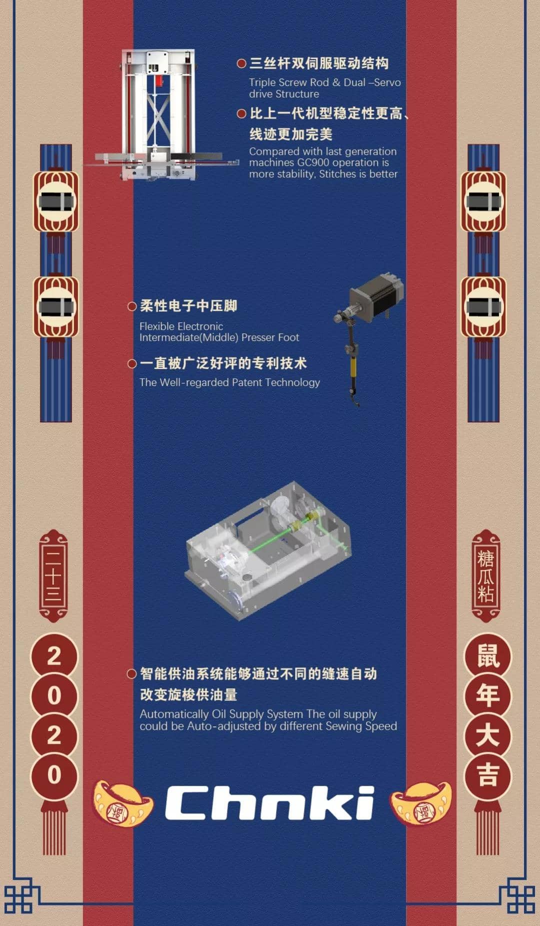 小年到，看新機3.jpg